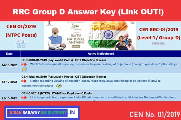 Railway Group D Answer Key 2023 OUT Phase 1 2 3 4 5 Answer Key 