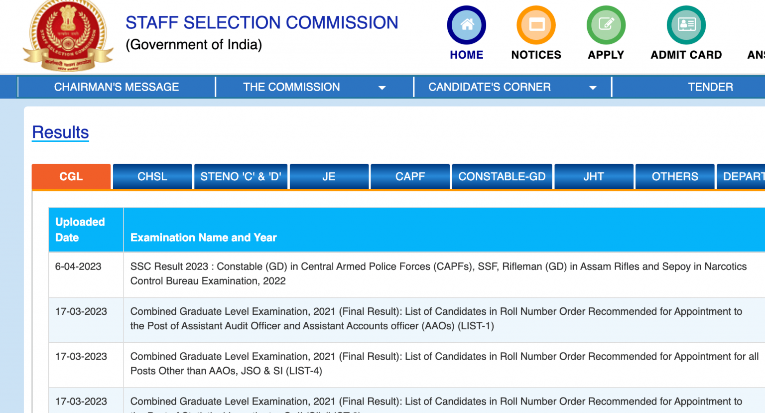 SSC GD Constable Result 2023 (Date) Cut off, Merit List pdf Direct Link ...