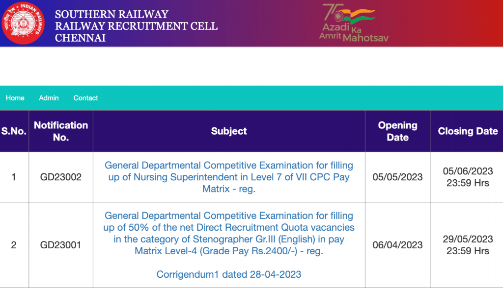 sr-railway-nursing-superintendent-recruitment-2023-gdce-notification