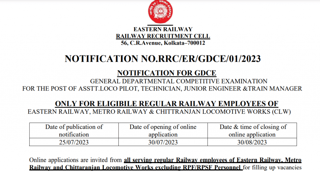 Eastern Railway GDCE 2024 Notification Apply Online for 742 ALP, JE