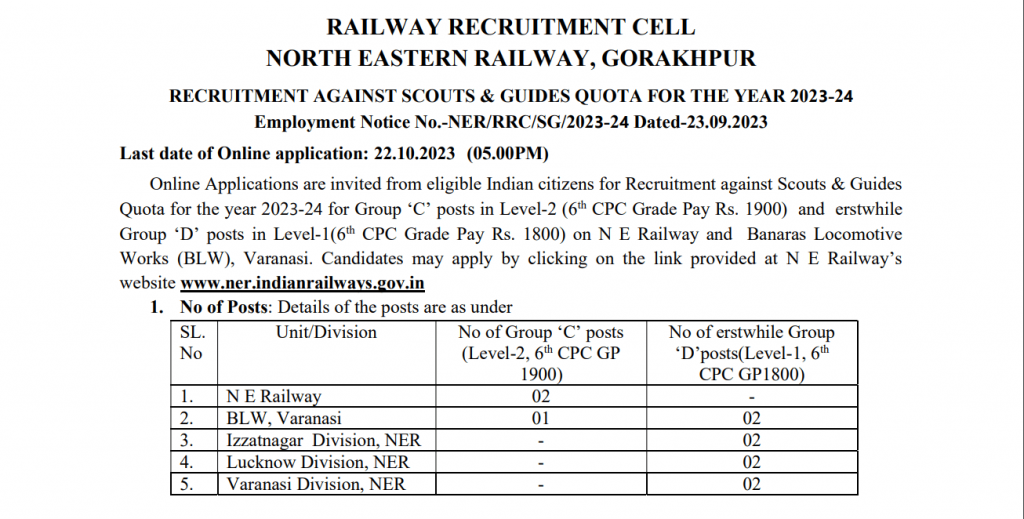 North Eastern Railway Sports Quota Recruitment 2023 (OUT) RRC Group C ...