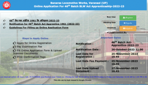 BLW Varanasi Apprentice Recruitment 2025 Notification | Apply Online ...