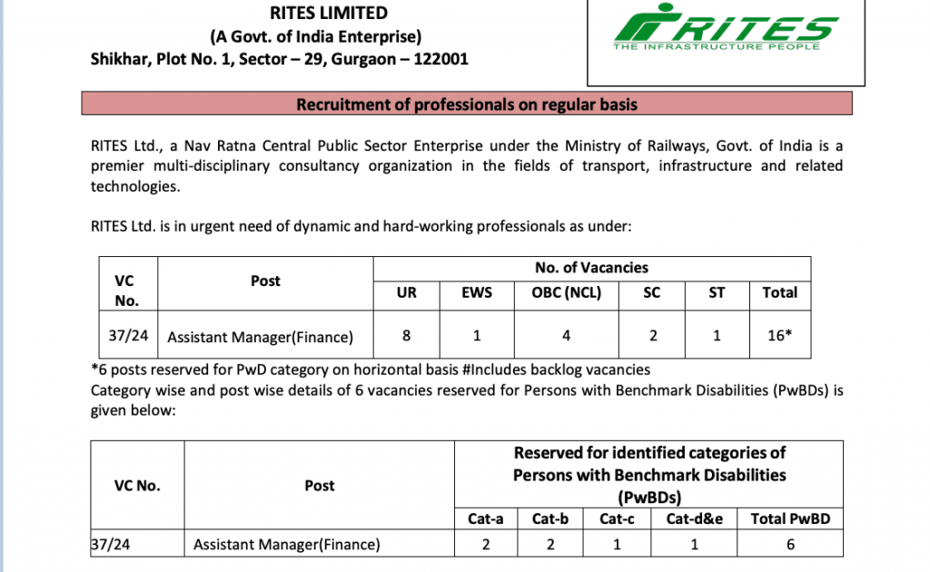 RITES Assistant Manager Recruitment 2025 CA 16 Vacancy Apply Online   RITES Assistant Manager Recruitment 1 1 1024x630 