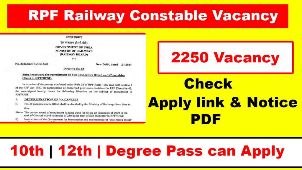 RPF Recruitment 2025 Notification Apply Online for 4660 Constable and