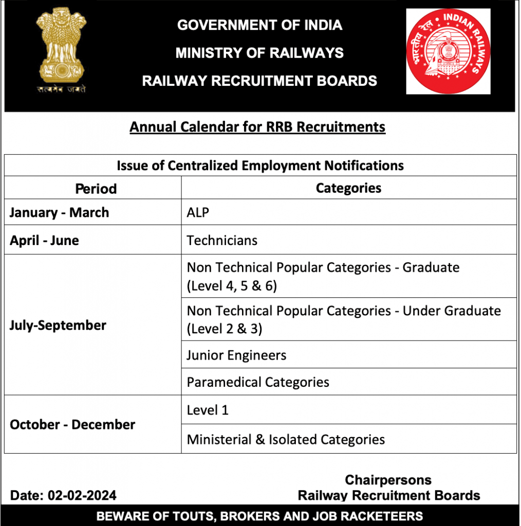 RRB Exam 2024 Calendar (OUT) Railway ALP, Technician, JE, NTPC, Group D