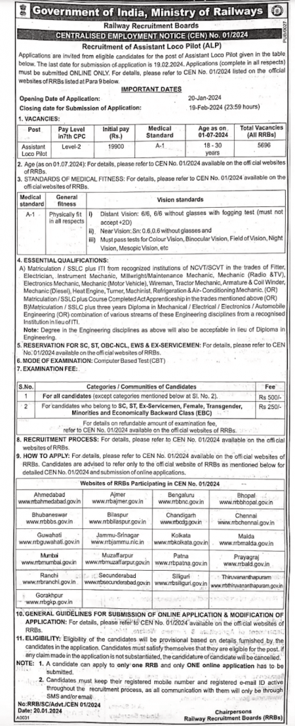 Rrb Siliguri Alp Recruitment Asst Loco Pilot Vacancy Apply Online Eligibility